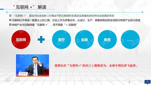 互聯(lián)網(wǎng)與智能制造 智慧工廠與智慧工業(yè)整體規(guī)劃建設(shè)方案